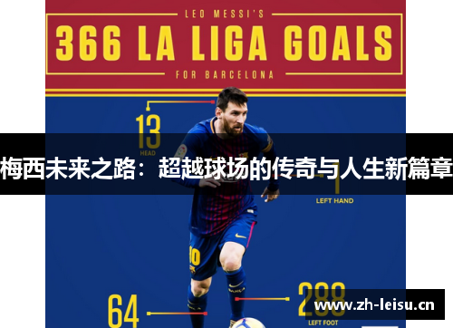 梅西未来之路：超越球场的传奇与人生新篇章