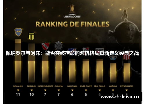 佩纳罗尔与河床：能否突破宿命的对抗格局重新定义经典之战