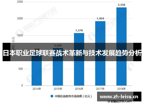 日本职业足球联赛战术革新与技术发展趋势分析