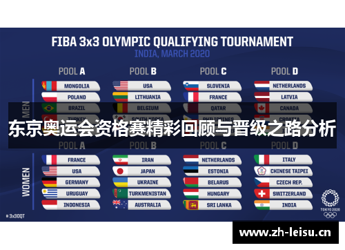 东京奥运会资格赛精彩回顾与晋级之路分析